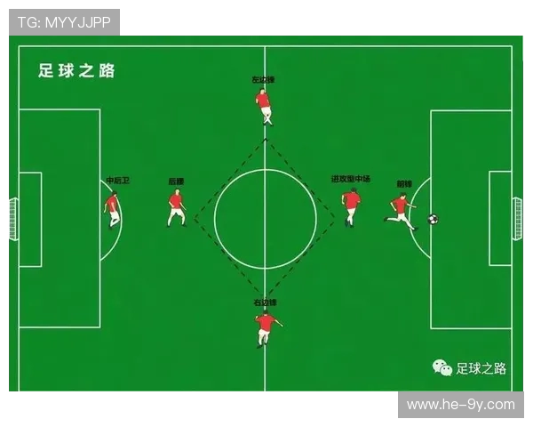 中卫约足球激发团队协作精神与战术智慧的全面探讨