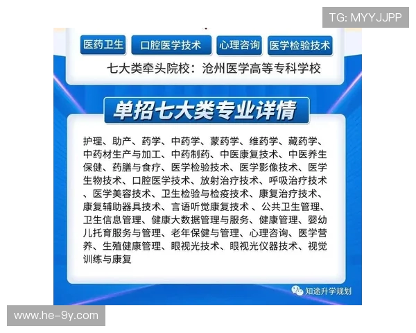 全面盘点徐州地区单招相关高校足球队详细名单与实力特色全景解析